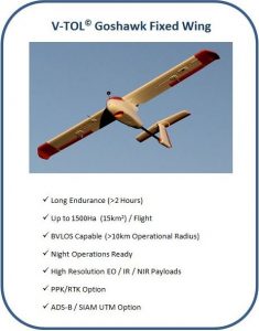 Goshawk Fixed Wing Drone Product